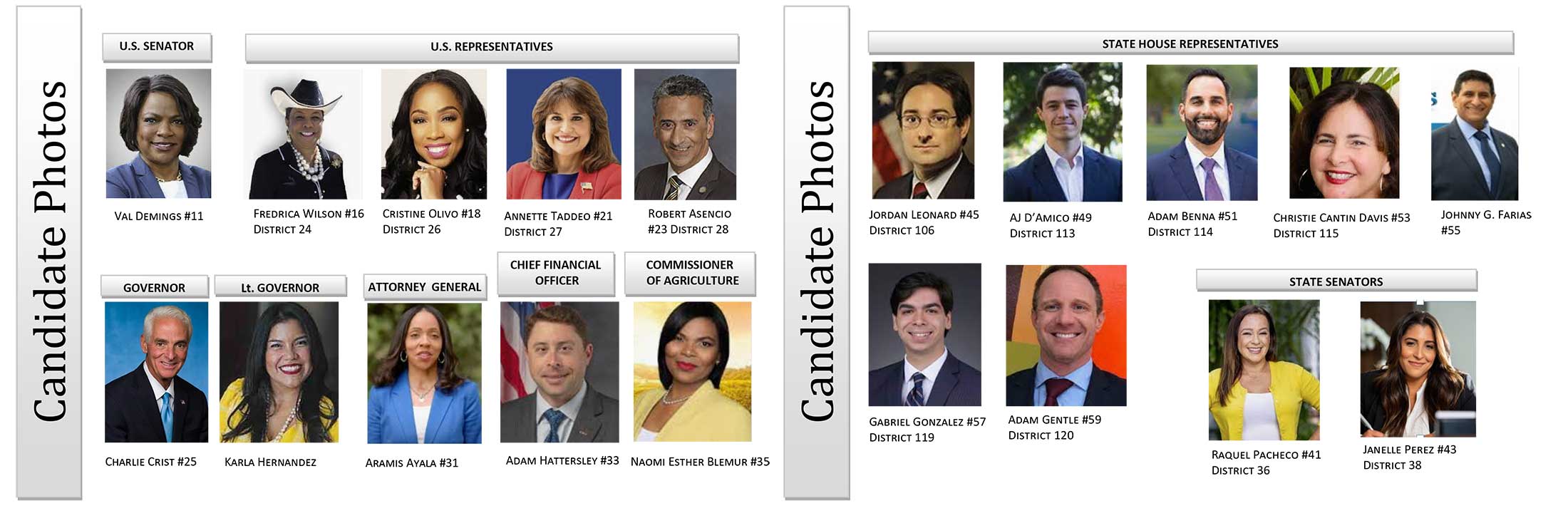 Candidate Photos Fed & State
