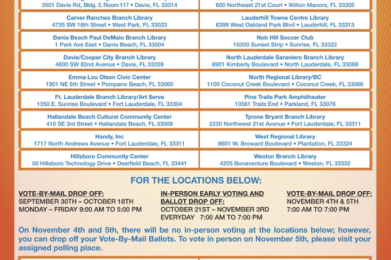 Broward Early Voting Locations